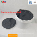 Quality Assurance of Abrasion Resistance, Antistatic and Heat Dissipation for Graphene Dispersed Gel Reinforcement